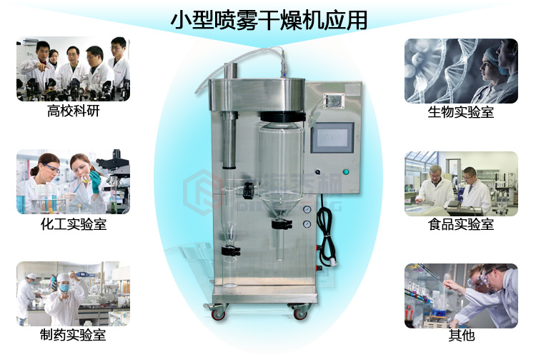 小型噴霧干燥機(jī)