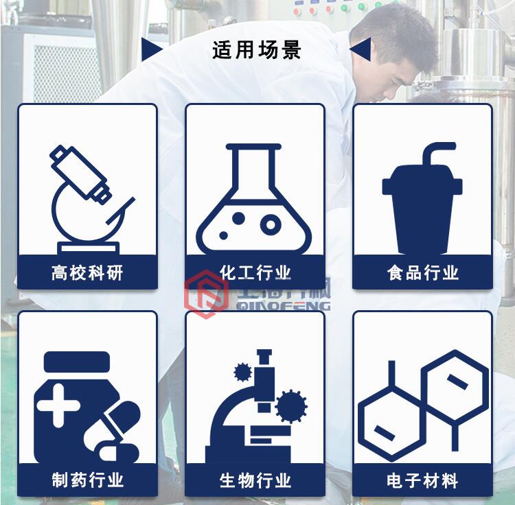 小型噴霧干燥機多少錢一臺